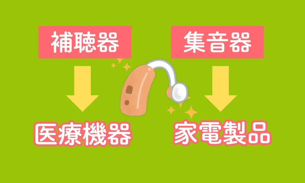 緑地に文字「補聴器→医療機器」「集音器→家電製品」