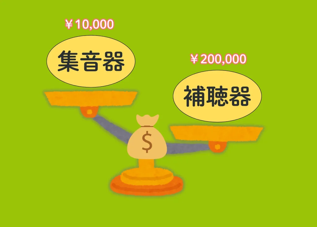 天秤に「集音器￥10,000」と「補聴器￥200,000」が載っている。補聴器のほうが重い